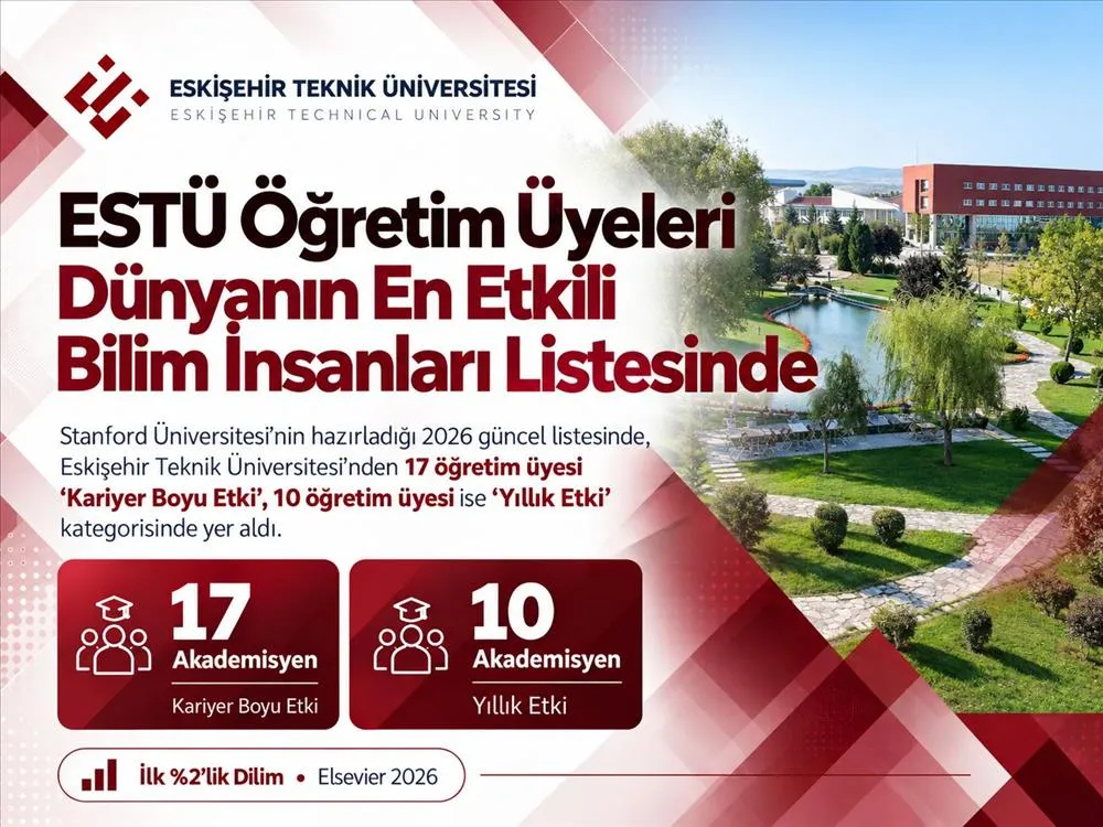 Eskişehir Teknik Üniversitesi öğretim üyeleri en etkili bilim insanları listesinde