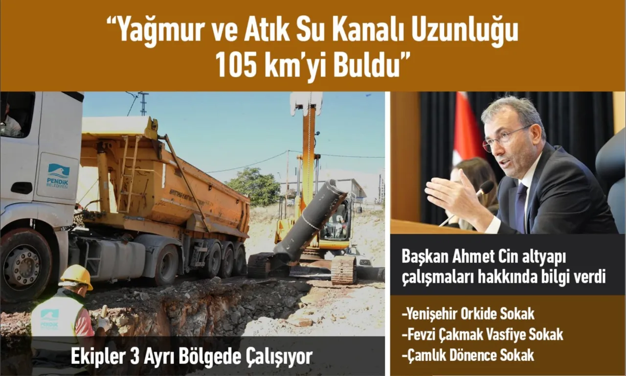 Yağmur ve atık Su Kanalı uzunluğu 105 km’yi buldu