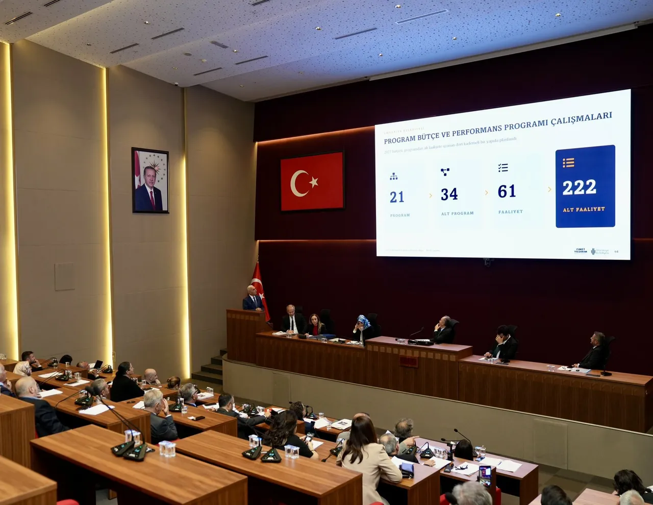 Ümraniye Belediyesi’nin 2027 Yılı bütçesi meclisten geçti