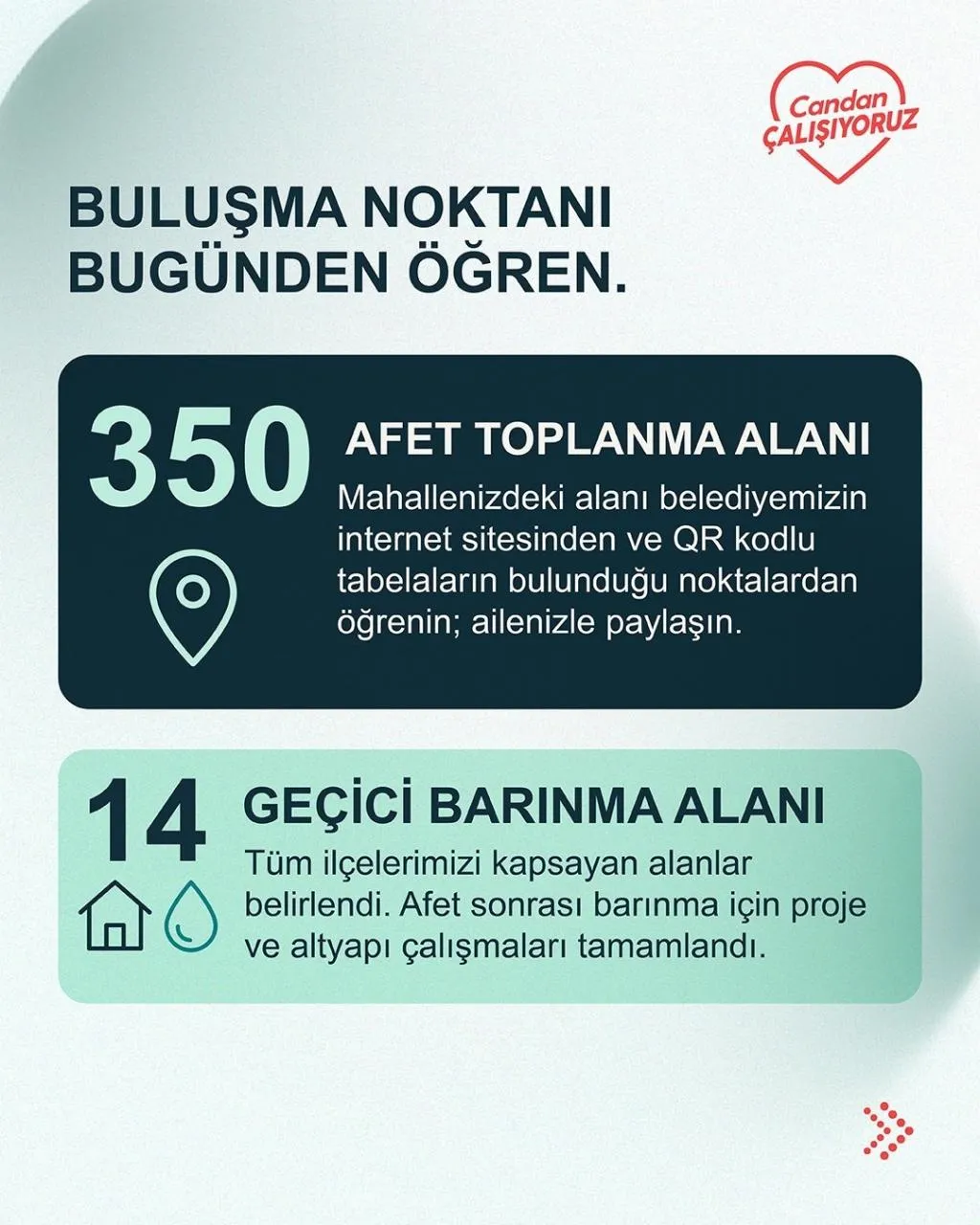 Tekirdağ'ın afet direnci Büyükşehir'le güçleniyor