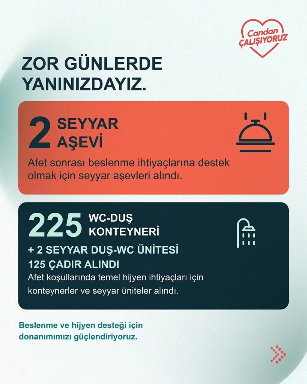 Tekirdağ'ın afet direnci Büyükşehir'le güçleniyor