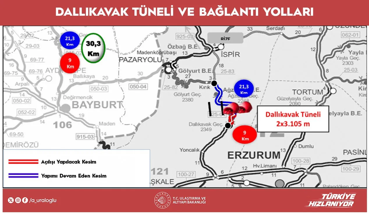 Erzurum-Rize arası 4,6 KM daha kısalıyor