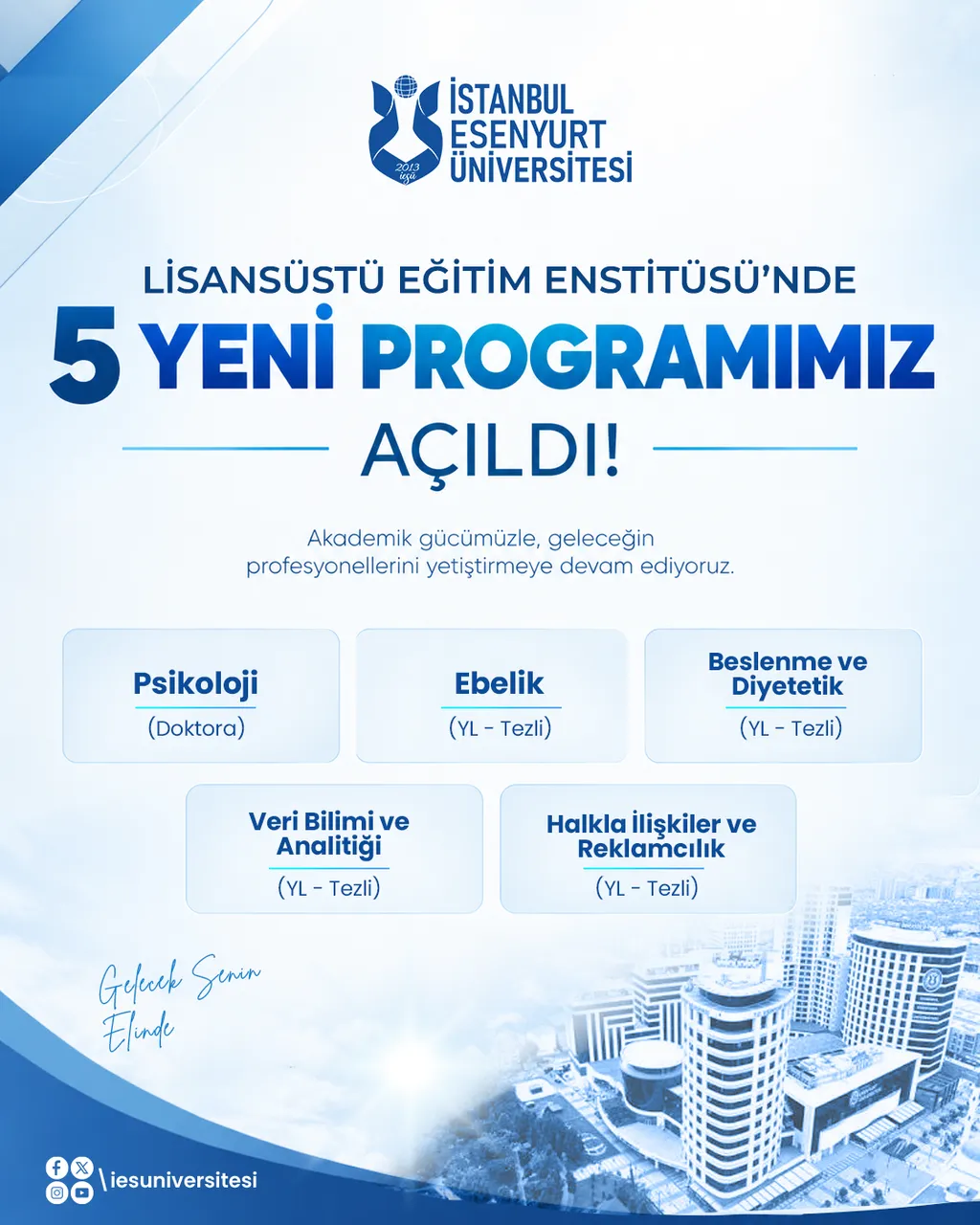 Lisansüstü eğitim yelpazesi genişliyor: 5 yeni program açıldı