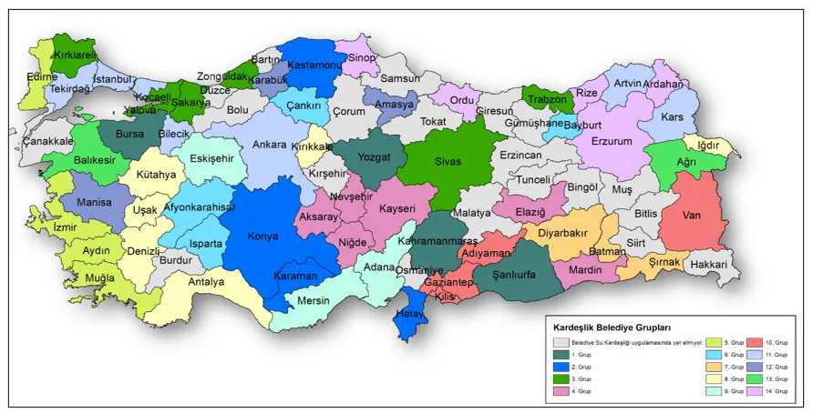 Belediye Su Kardeşliği çalışmaları