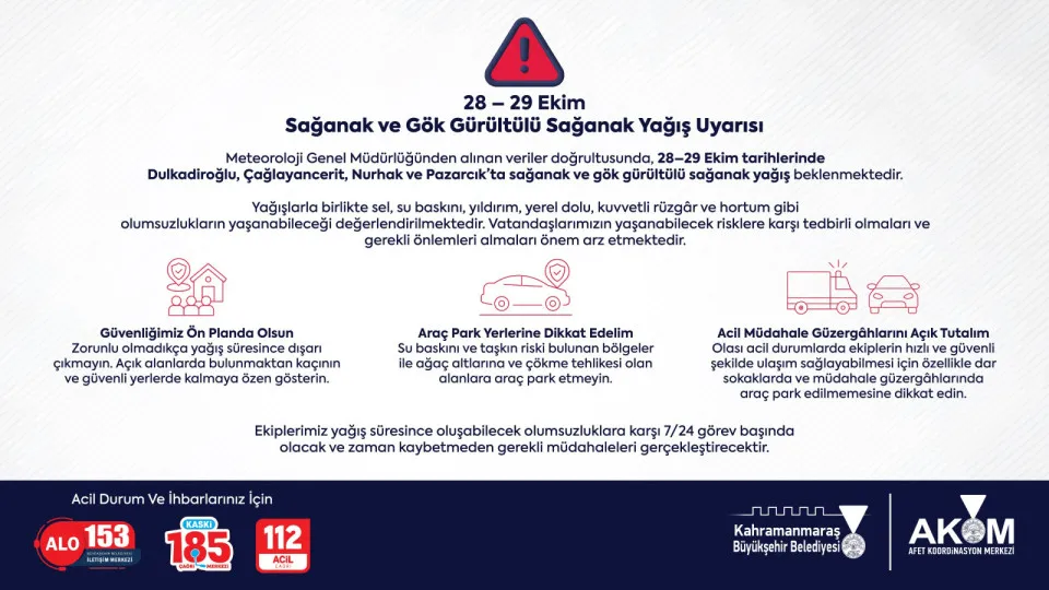 Büyükşehir’den 4 ilçede gök gürültülü sağanak uyarısı