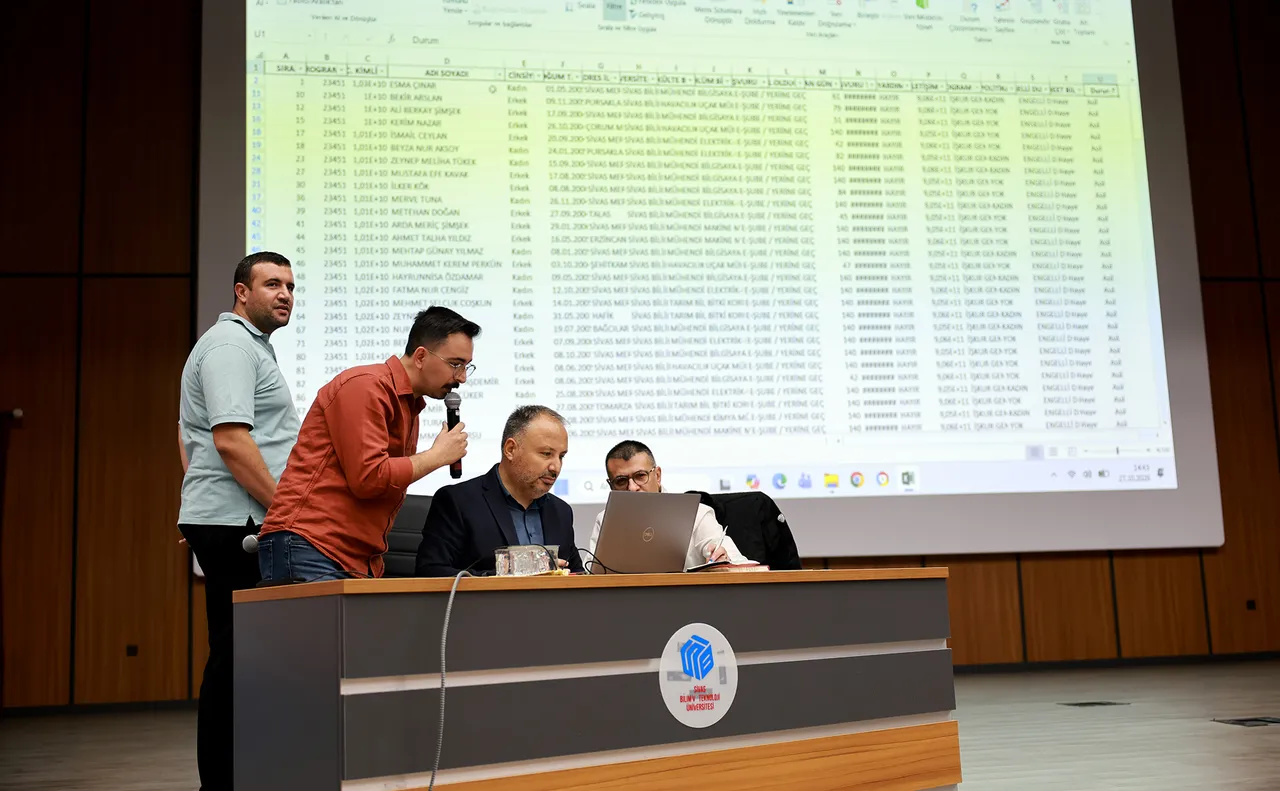 SBTÜ’de İŞKUR Gençlik Programı kura çekimi düzenlendi